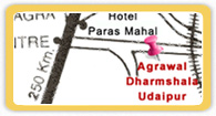 City Map
